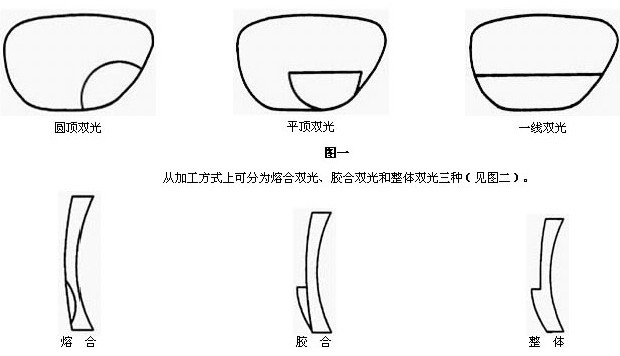 配图3.jpg 配图3.jpg