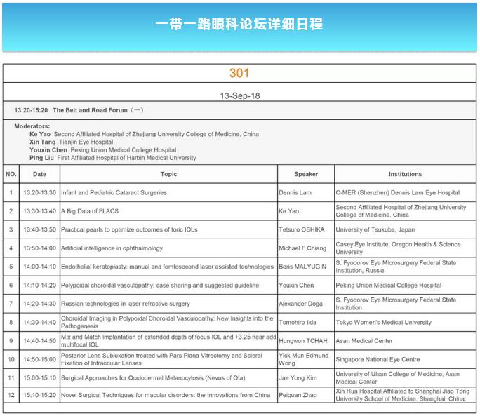 易游体育学术课堂:2018年全国眼科年会看点——“一带一路眼科论坛”、“中美眼科论坛”1.jpg