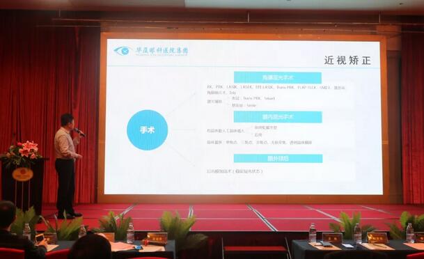 易游体育集团莆田眼科医院近视手术论坛暨smart全激光开机仪式在莆举行 会场直播分享近视手术全过程 13.jpg 易游体育集团莆田眼科医院近视手术论坛暨smart全激光开机仪式在莆举行 会场直播分享近视手术全过程 13.jpg