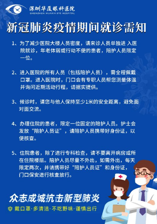 易游体育按下复工“快进键”，旗下医院有序接诊，易游体育集团各医院有序复诊的消息接踵而来……厦门眼科中心，环球眼科科学院院士黎晓新教授、赵堪兴教授等各类专家号均可预约;龙岩易游体育，一个下午，为6名患者除“障”送光明;青岛易游体育，复诊以来已开展各类手术45台;菏泽易游体育，复诊以来已开展屈光手术60余台，白内障、青光眼、眼底、眼表等手术20余台……3.png