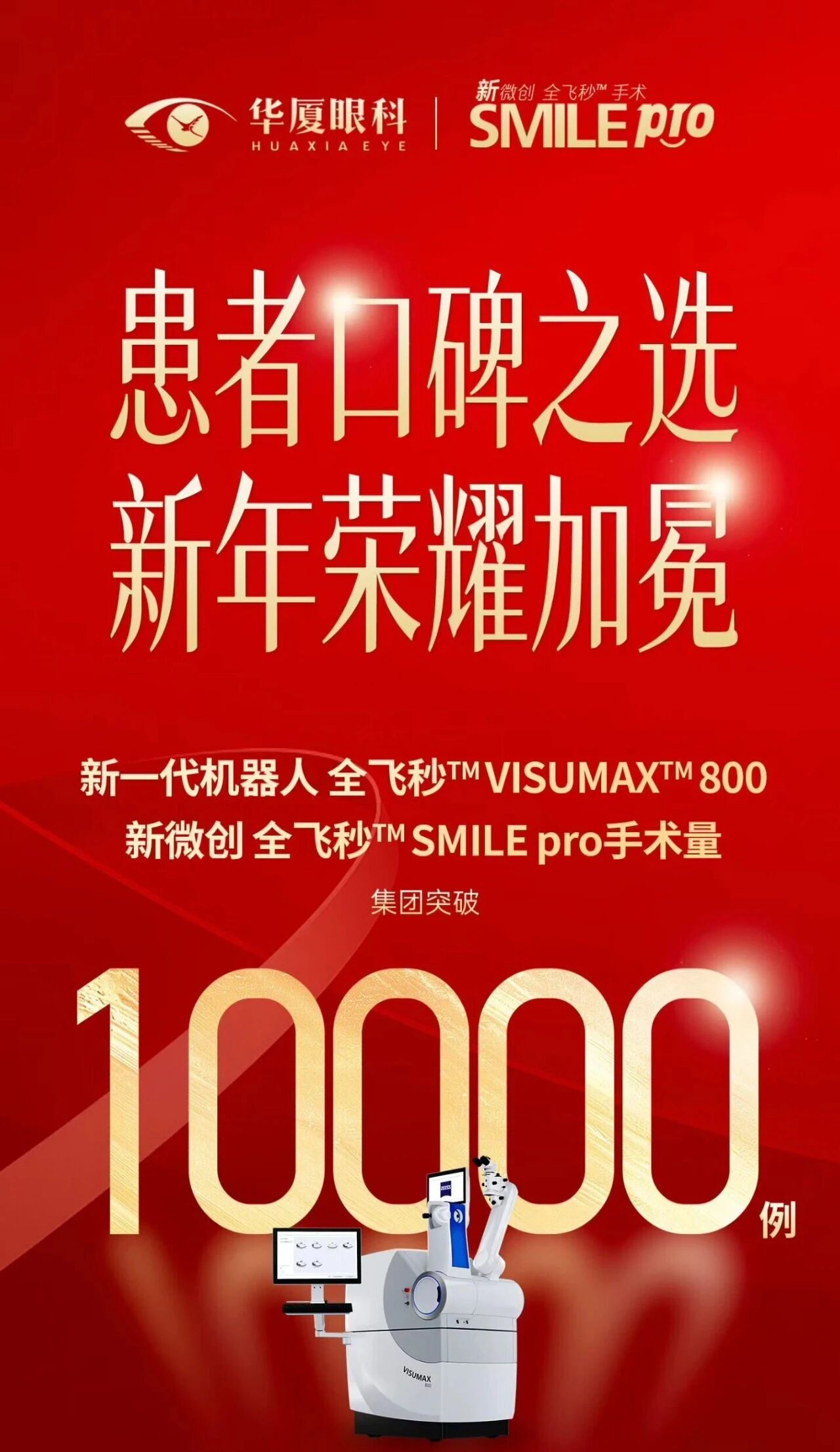 新年荣耀·万例信赖 | 易游体育SMILE pro全飞秒手术量正式突破10000例！